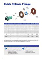 SNX Rotary Joint - EUROPEAN version - 16