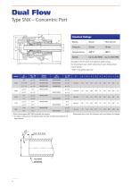 SNX Rotary Joint - EUROPEAN version - 4