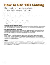 SPRAY NOZZLES - 2