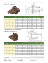 SX Rotary Joint - 2