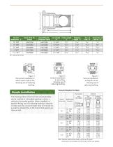 VACUUM BREAKERS - 3