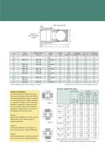 Vacuum Breakers - 3