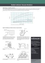 Vacuum Breakers - 4