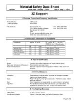 3Z Support-1