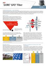 GORE® GFO® Fiber Overview