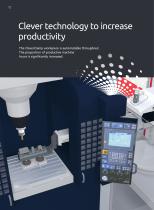 EROWA CleverClamp System-12