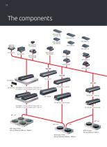 EROWA CleverClamp System-14
