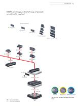 EROWA CleverClamp System-15