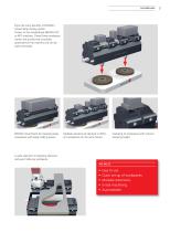 EROWA CleverClamp System-3