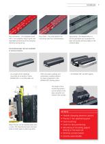 EROWA CleverClamp System-7