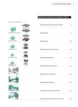 EROWA - Competence in precision mechanics-3