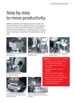 EROWA - Competence in precision mechanics-5