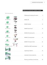 EROWA - Competence in Tool and Die Making-3