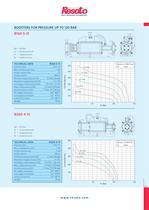 Air driven gas boosters-13