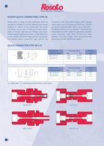High pressure quick connectors-2