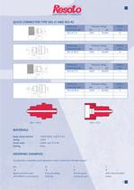 High pressure quick connectors-3
