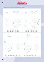 Resato high pressure needle valves - 14