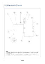 AcuDew Dewpoint Transmitter Instruction Manual - 8