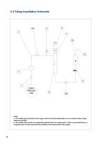 AcuDew Modbus RTU Dewpoint Transmitter Instruction Manual-8