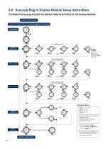 AcuLoop Plug In Display Instruction Manual - 4