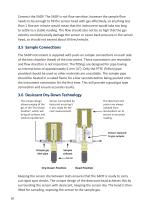 SADP Portable Dewpoint Meter Instruction Manual - 10