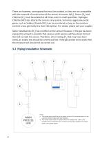 SADP Portable Dewpoint Meter Instruction Manual - 8