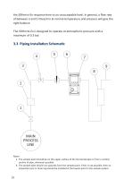 SDHmini-Ex Intrinsically Safe Portable Hygrometer Instruction Manual - 10