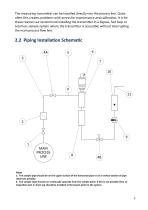 SDT-Ex Dewpoint TRansmitter Instruction Manual - 7