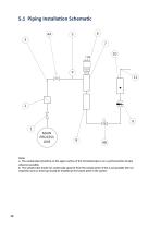 Superdew 3 Hygrometer Instruction Manual - 10