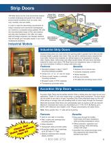 Industrial & Commercial Doors - 3