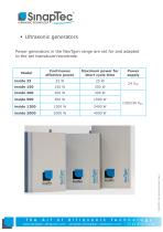 Ultrasonic welding, punching, spot welding, riveting - 5