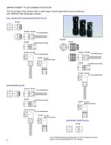 Amphe-Power Connectors with RADSOK technology - 5