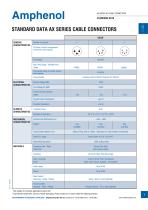 Amphenol audio catalogue - 11