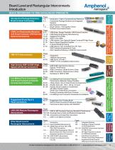 Amphenol Board Level and rectangular Interconnects - 5