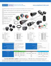 Dura|Mate™ AHDP - 2