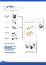 EcomateRM Amphenol 2015 - 10