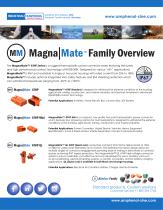 Magna|Mate™ Family Overview - 1