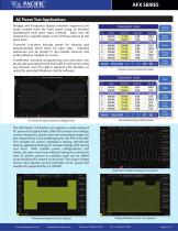 AFX Series Programmable AC and DC Power Sources - 5