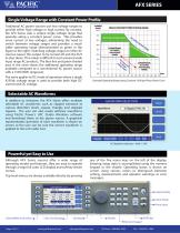 AFX Series Programmable AC and DC Power Sources - 4