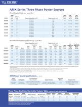 ASX + AMX 16-page Combo Product Brochure - 10