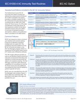 IEC 61000-4 AC Immunity Test Routines (IEC AC Option) - 2