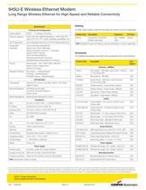 945U-E Wireless Ethernet - 2