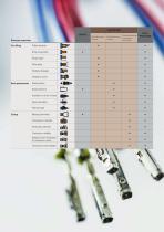 Q1250 scalable - 6