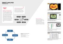 SmartVision-2