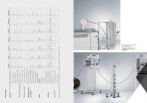 Wire feeding systems - 4