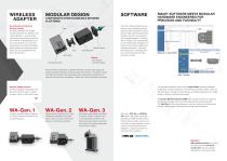 Wireless Test Adapter-3