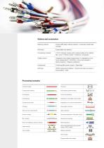 Zeta 630 Crimping machine - 11