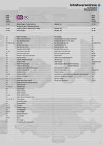 Fittings-7