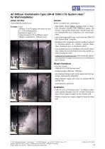 Air Diffuser Combination Type LDK-B for wall installation-9