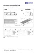 Air Diffusers Type LDU-W / LDU-W-H - 5